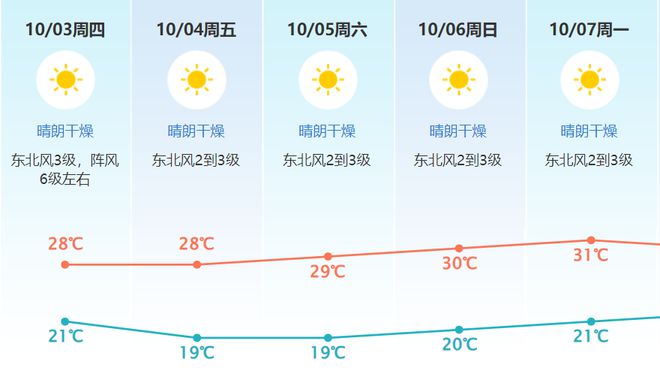 超全攻略！你想知道的都在这里！尊龙人生就是博东莞草莓音乐节(图1)