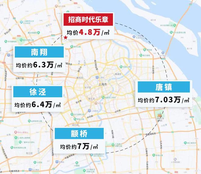 宝山招商时代乐章地铁口距离@区域板块尊龙凯时app招商时代乐章(售楼处)(图10)