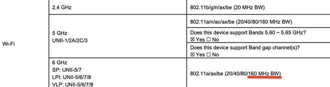 在Wi-Fi 7方面存在带宽限制尊龙凯时