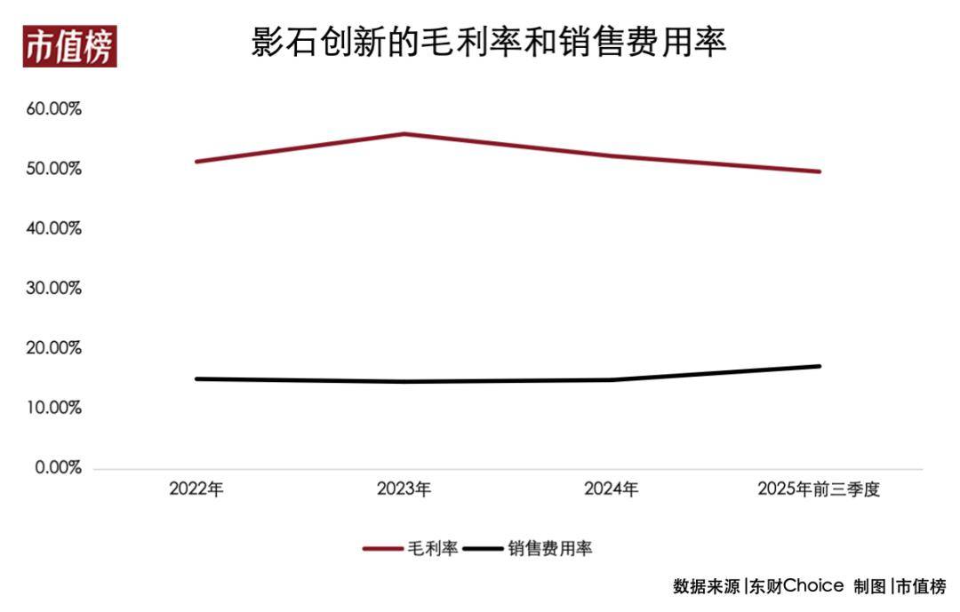 页影石掀了无人机的桌子尊龙凯时新版APP首(图2) 页影石掀了无人机的桌子尊龙凯时新版APP首(图2)